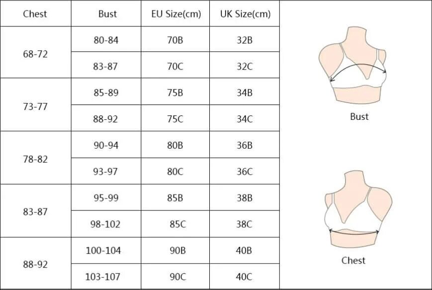 Размер чашечки бюстгальтера таблица. Как определяется размер чашки бюстгальтера таблица. Размер бюстгальтера таблица 70а. Как посчитать размер чашки бюстгальтера. Обозначения бюстгальтера