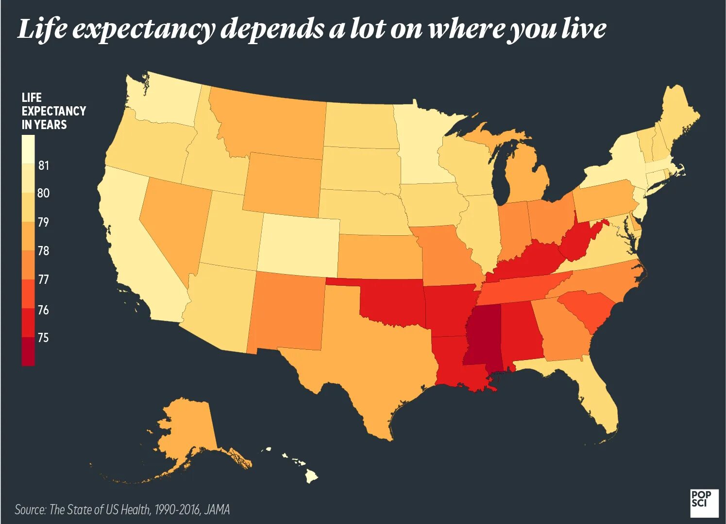 Life expectancy is. Life expectancy. USA Life expectancy. Life expectancy by Country. Life expectancy USA States.