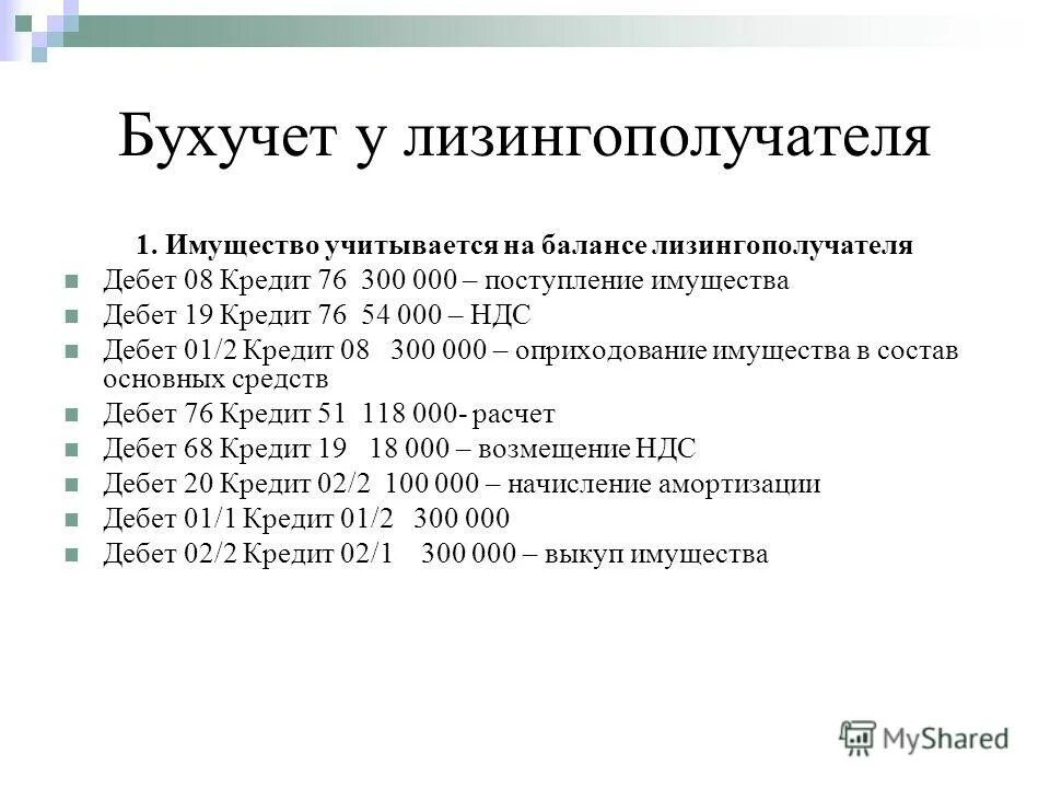 Пбу амортизация основных средств. Пбу амортизация основных средств