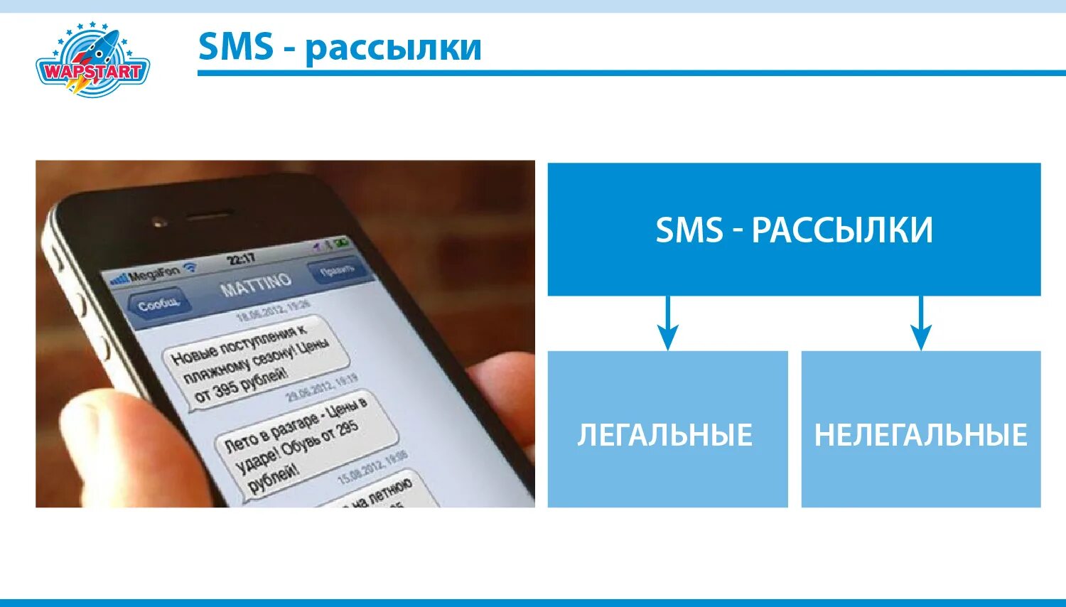 Смс рассылка. SMS рассылка. Рекламные смс. Рассылка смс рекламы.