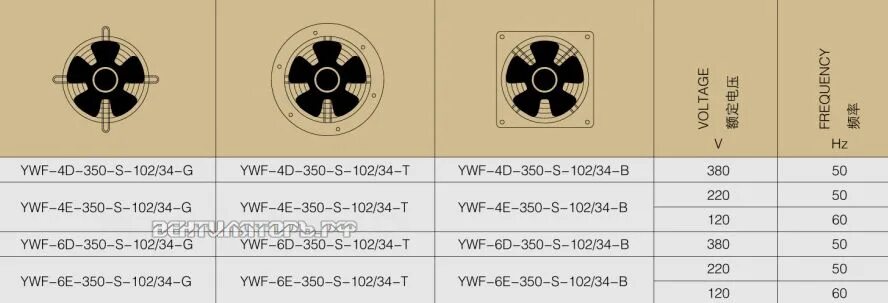 102 34. Масляный фильтр ман 11 102\36. 102 34. 102 34. 102 разделить на 34 столбиком.