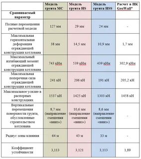 Погонный метр плитки