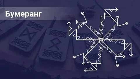 Возврат негатива