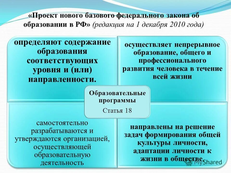 Квалификационный уровень это. Уровни профессионального образования в россии. Наличие образования соответствующего уровню. Наличие образования соответствующего уровню. Что означает 4 н 2.