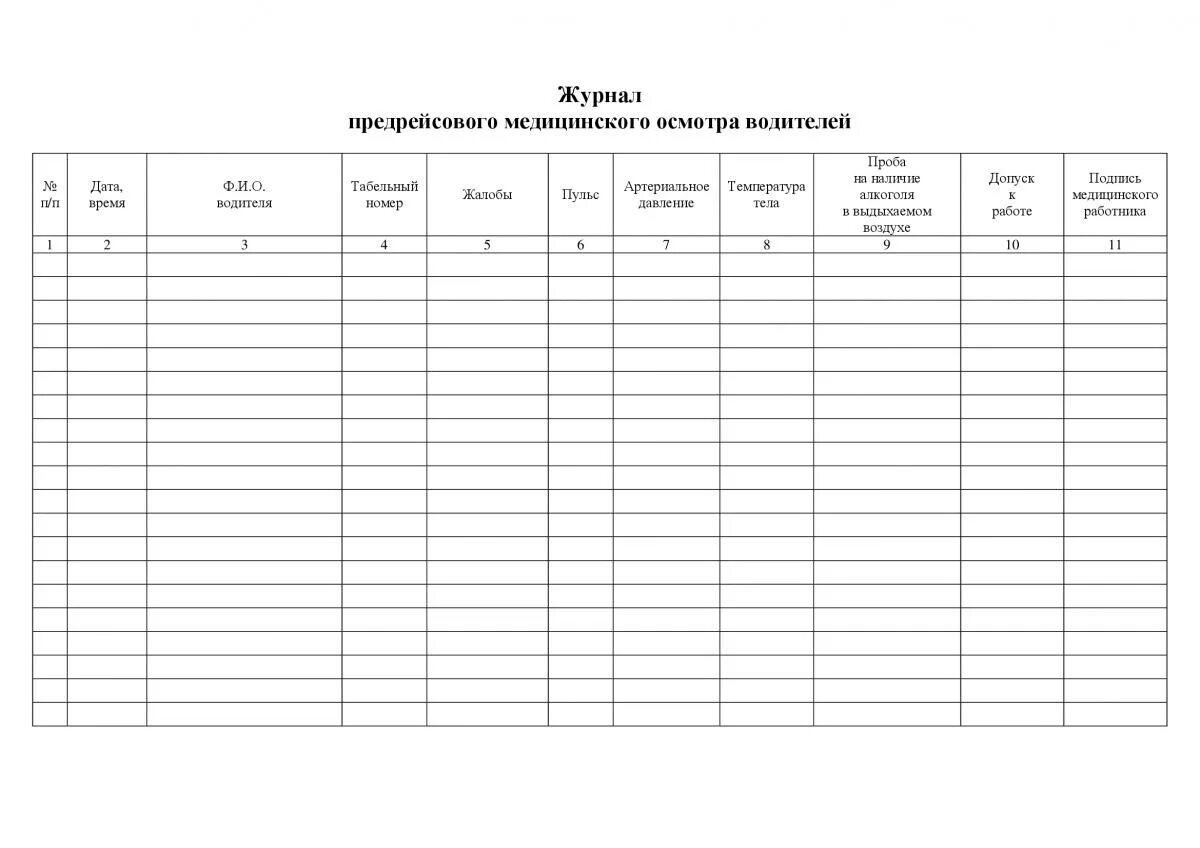 Журнал учета медицинского осмотра водителей образец. Образец журнала учета медицинских осмотров. Журнал медосмотра водителей. Журнал предрейсовых осмотров образец. Образец предрейсового журнала
