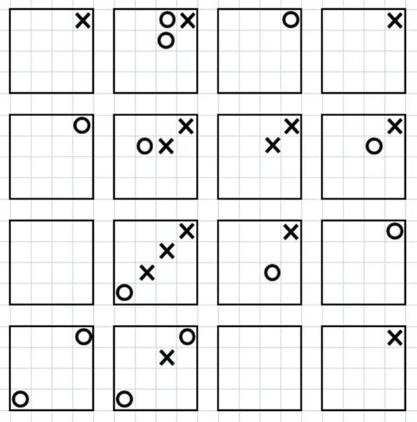 Крестики нолики поле 4 на 4. Поле крестики нолики а4. Игровое поле крестики нолики. Поле для крестиков ноликов. Повтори номер 8