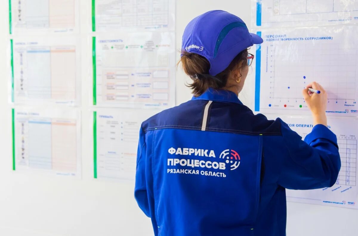 Бережливое производство фото. Бережливое производство. Бережливое предприятие обучение. Бережливое производство инструменты бережливого производства. Бережливое производство основные методы и инструменты.