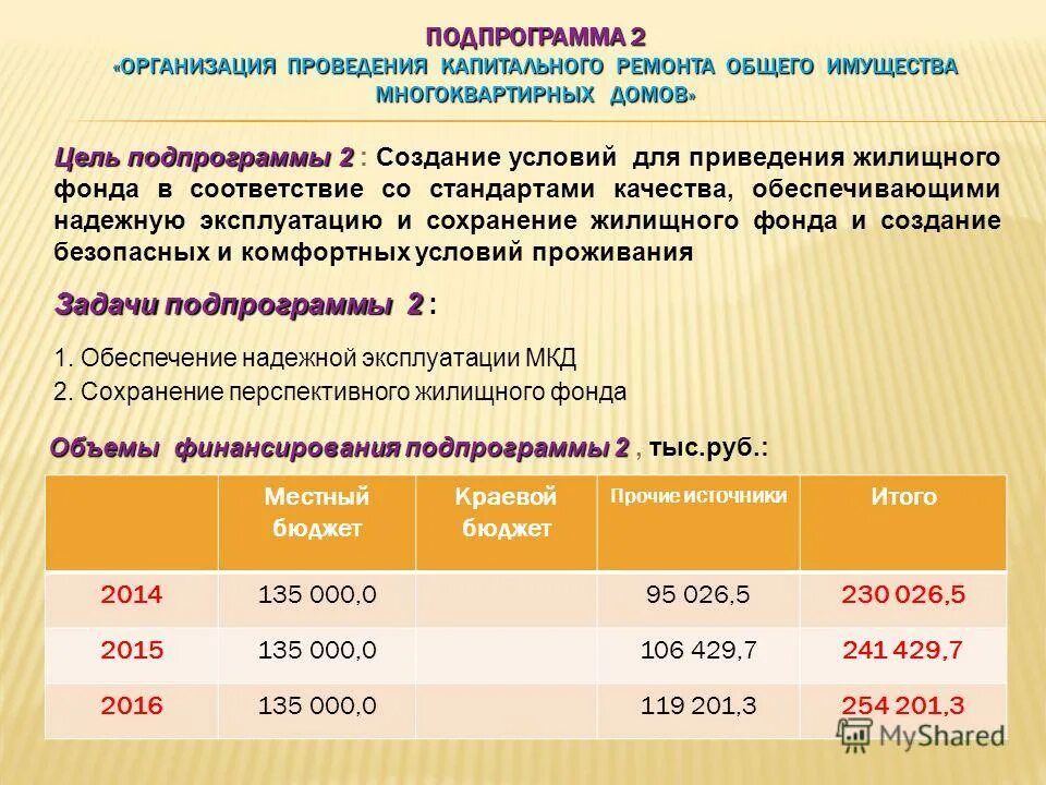 Программа обеспечения качественным жильем и услугами жкх картинки. Жкх муниципальная программа. Жкх муниципальная программа. Жкх муниципальная программа. Жкх муниципальная программа.
