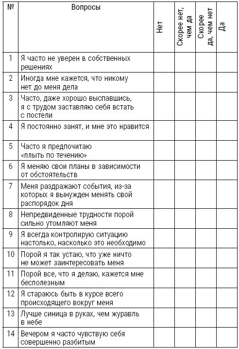 Тест жизнестойкости мадди леонтьева. Опросник жизнестойкости. Тест жизнестойкости. Тест жизнестойкости Леонтьева. Вопросы про жизнестойкость.