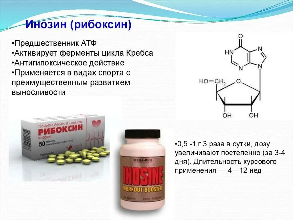 Инозитол это какой