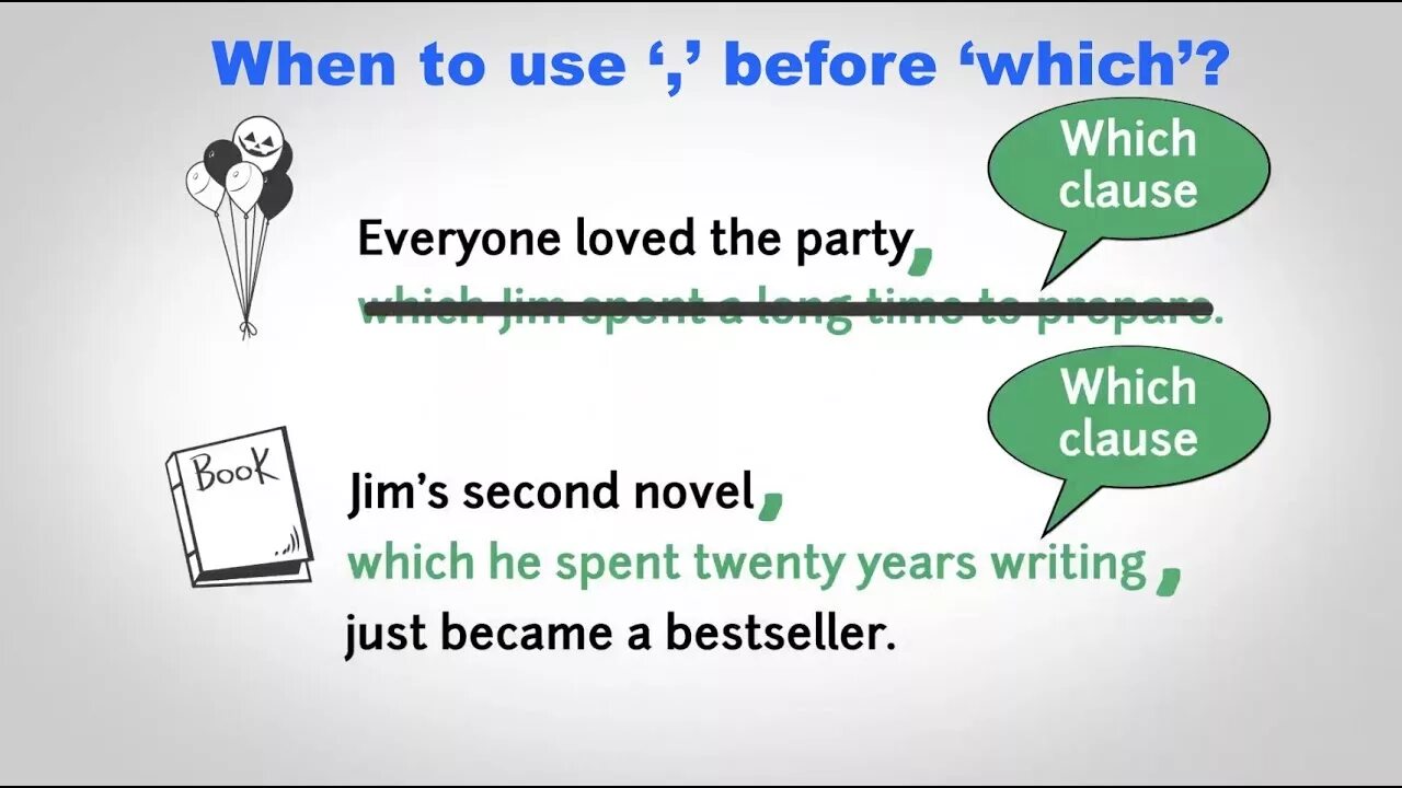 Which is called or which called. Comma before which. comma before that. when use which. which запятая в английском.