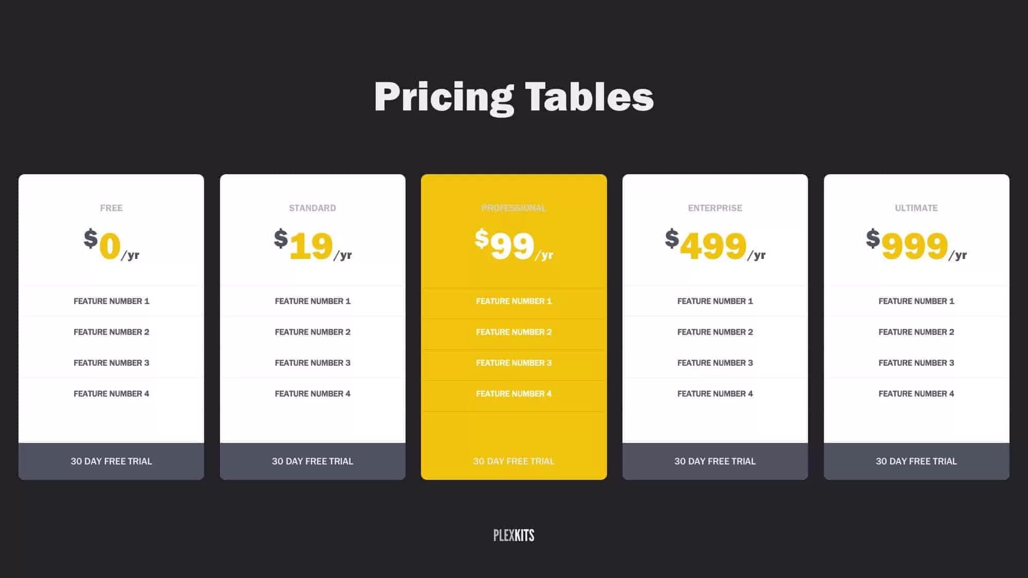 Pricing Table Template. Pricing. Price Table UI. Стильный желтый цвет UI таблица.