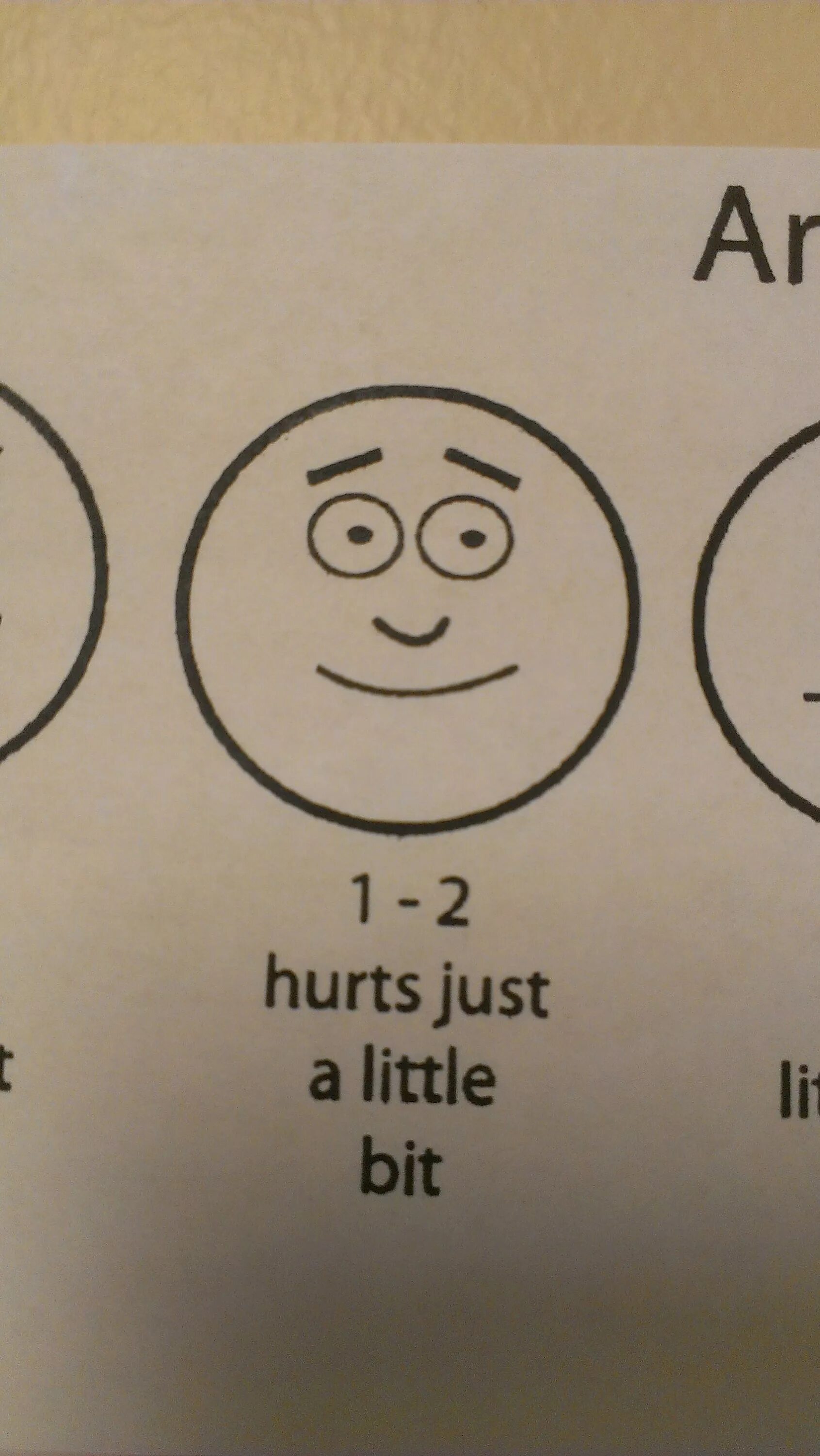 A little bit most. Hurts just a little bit. just a little bit мем. hurts just a little bit meme. a little a little bit.