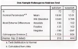 Sample output 1