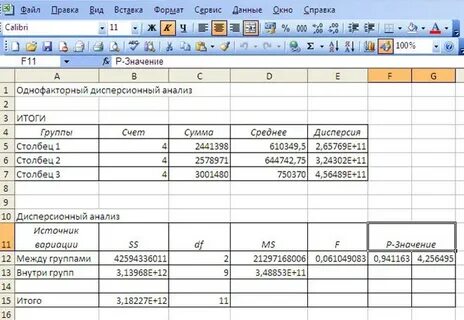 Однофакторный дисперсионный анализ в excel