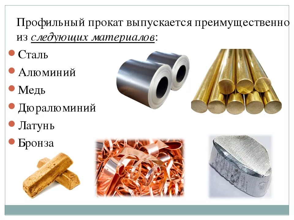 Какой тип металла. Изделия из тонколистного металла. Образцы металлов. Металлические изделия для технологии. Металлических материалы для производства.