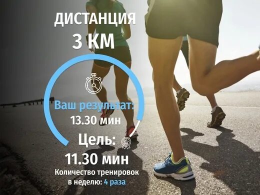 Тренировка 3 км. Бег здоровье красота. Тренировка бег на дистанцию 3 км. Всемирный день здоровья забег объявление. Ваш результат 3.