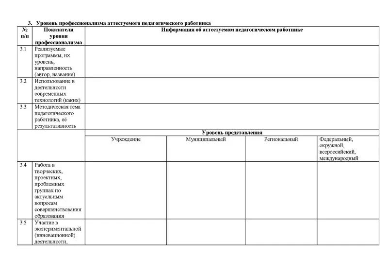 Информационная карта педагога ДОУ. Таблица по аттестации воспитателей ДОУ. Информационная карта педагога образец заполнения. Информационная карта воспитателя на 1 категорию.