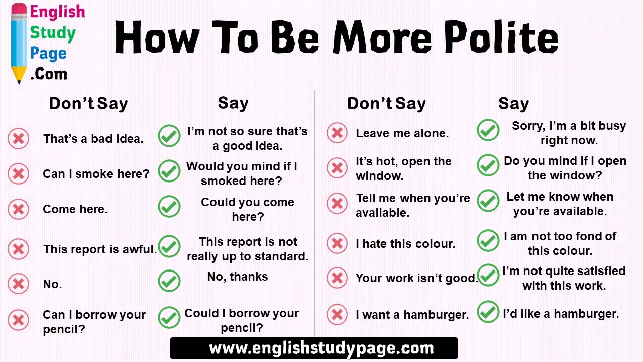 Politeness in English. How to be polite in English. Being polite in English. Words of politeness in English.