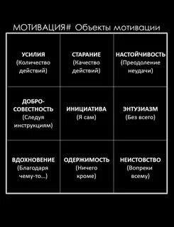 Мотивация предмет