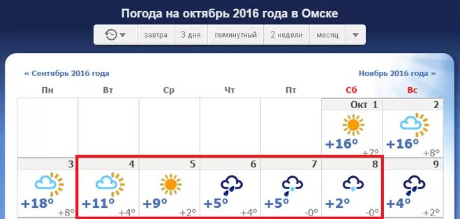 Омск погода на завтра 3 дня