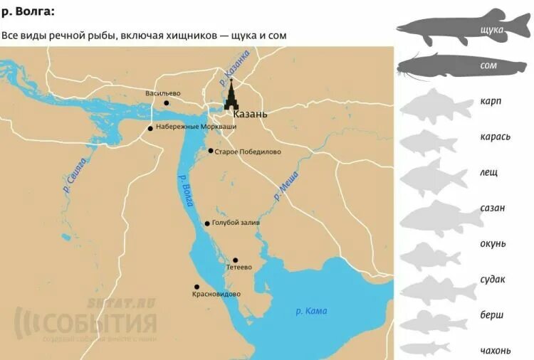 Казань река карта. Река Свияга на карте. Карта рыбных мест Татарстана. Рыбные места на Волге карта. Рыболовные места в Татарстане.