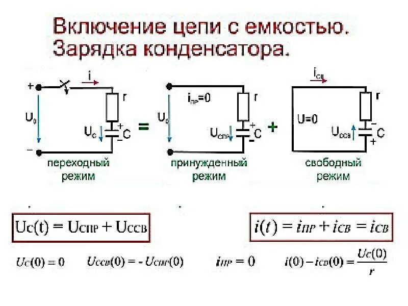 Работа источника тока при зарядке конденсатора. Тоэ переходные процессы конденсатор. переходный процесс конденсатора. переходные процессы в цепях с емкостью. ток на конденсаторе переходный процесс.
