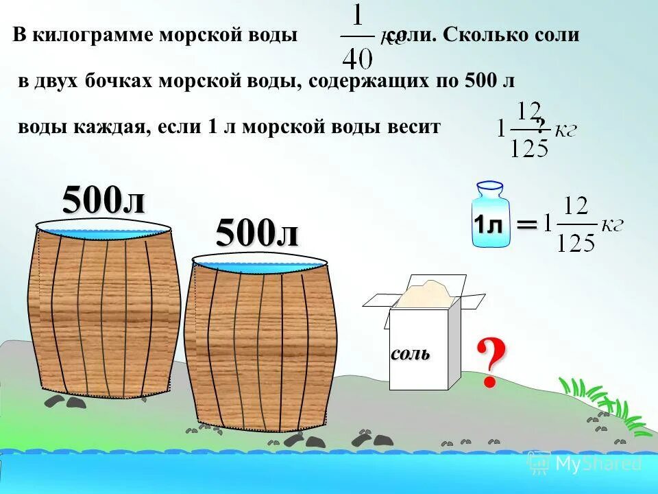 К 5 килограммам воды. 1 Куб литров воды. Сколько весит 1 кубический метр воды. Вес Куба воды. 1 Тонна воды в кубических метрах.