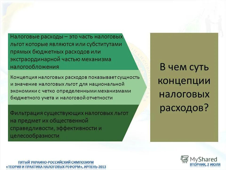Налоговые расходы