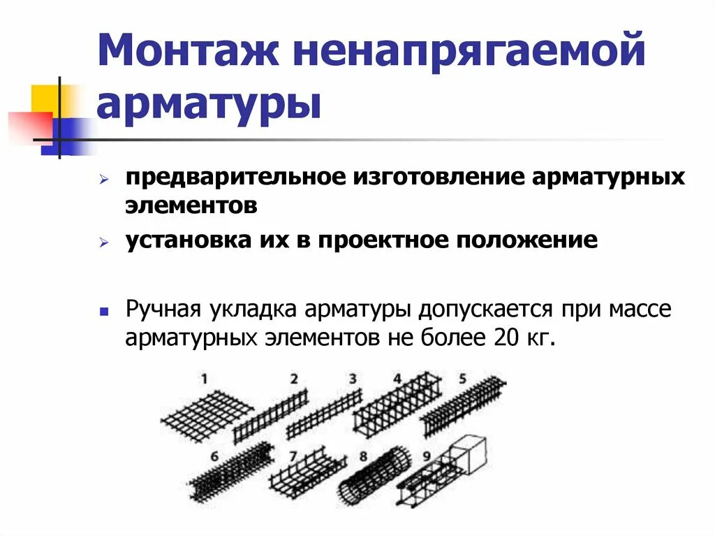 Монтаж ненапрягаемой арматуры. Сборка арматурных изделий. Приемы сборки арматурных изделий. Арматурные изделия изготавливают в арматурном. Кто устанавливает арматуру профессия