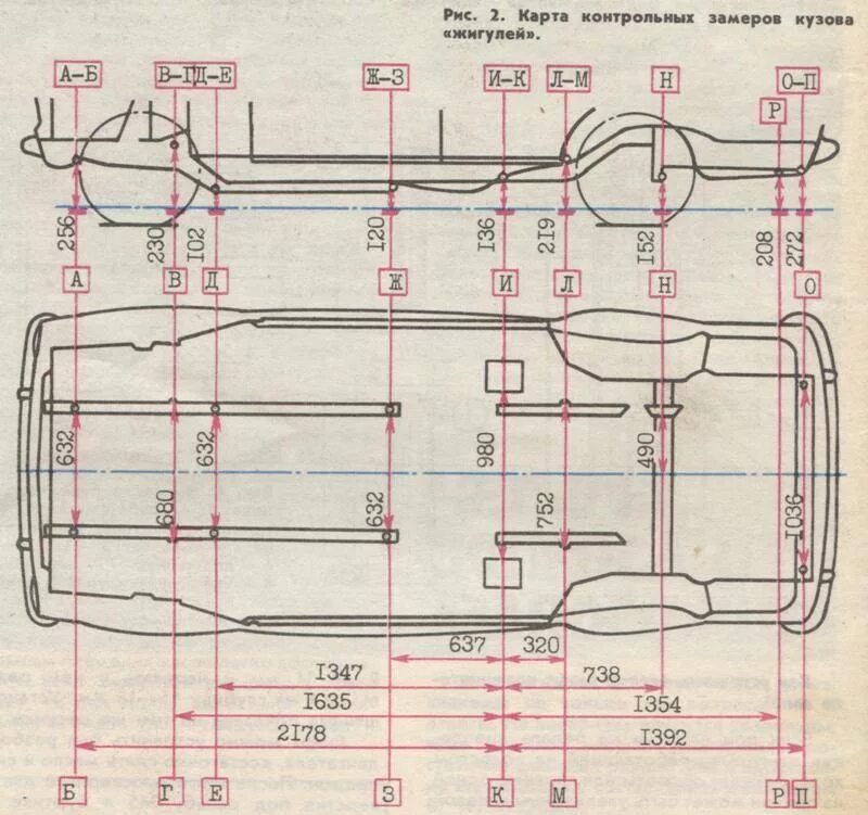 Геометрия кузова ваз. Контрольные точки кузова ВАЗ 2106. ВАЗ 2106 Размеры кузова. Контрольные точки кузова ВАЗ 2107. Геометрия кузова ВАЗ 2107 передней части.