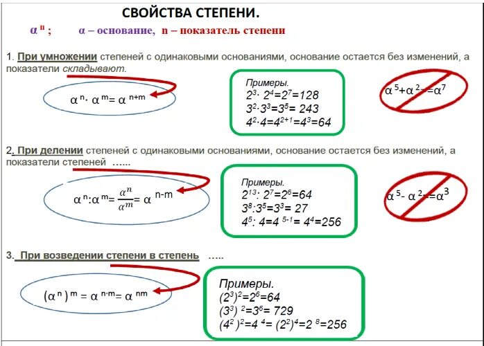 Умножение чисел в степени