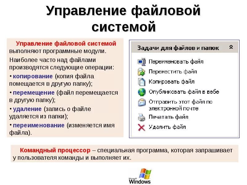 Программные средства windows. Управление файловой системой, операционная система. управление файловой системой ос windows.. управление папками и файлами. работа с файлами в операционной системе.