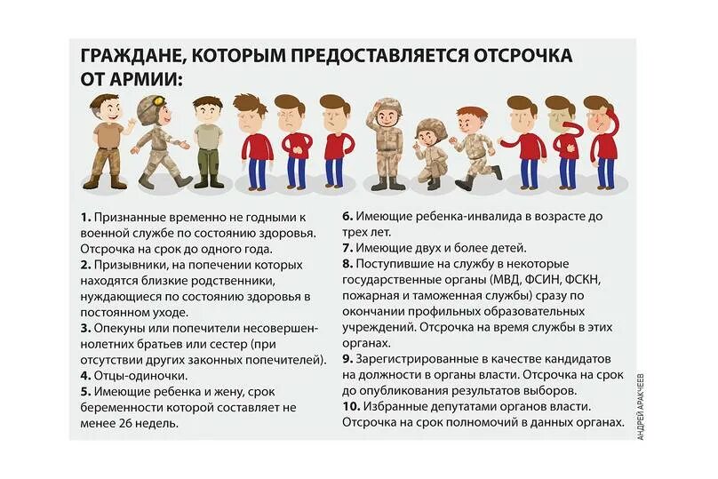 Как получить вторую отсрочку