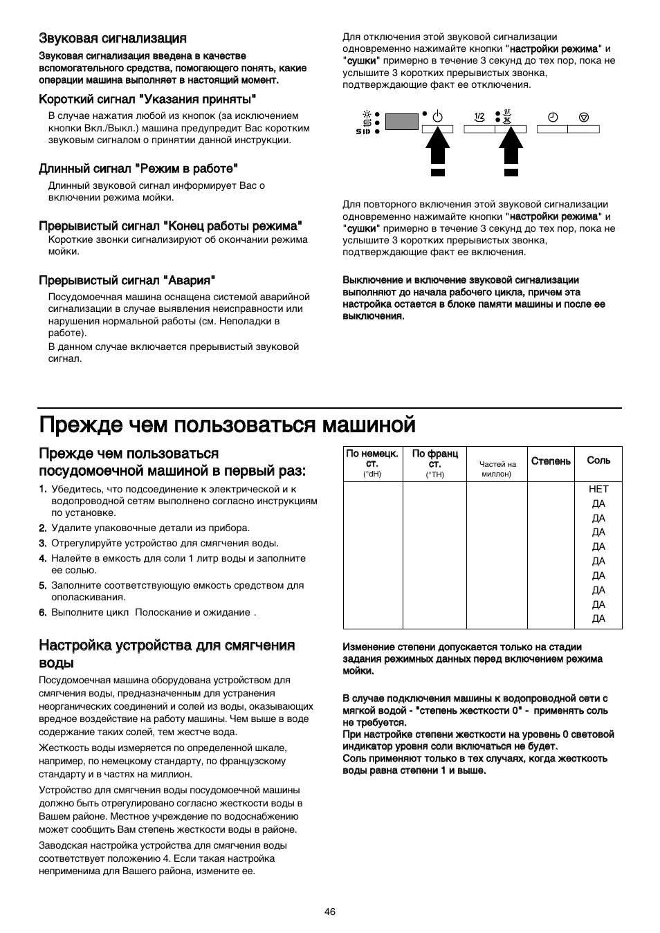 Гейзер-3 схема фильтров для очистки. Звуковые сигналы неисправности посудомоечной машины electrolux. Как установить бутыль в кулер. Стиральная машина akai awm 1401gf. Как поставить воду в кулер.