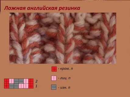 Английское вязание спицами схемы и описание