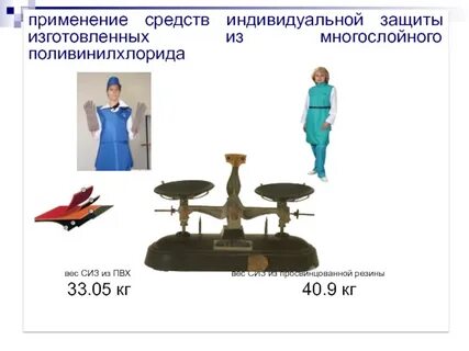 Ответы на тест применение средств индивидуальной защиты