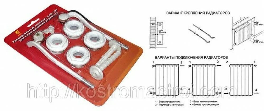 Радиатор биметаллический Lammin PREMIUM BM500-80 купить, цена 2910 рублей