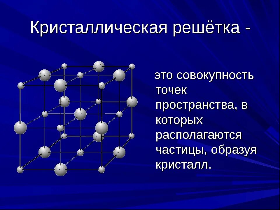 Ионная атомная и молекулярная Кристаллические решетки. Na2s кристаллическая решетка. Определение структуры кристаллической решетки. Понятие ионной кристаллической решётки. Кристаллические решетки твердых тел