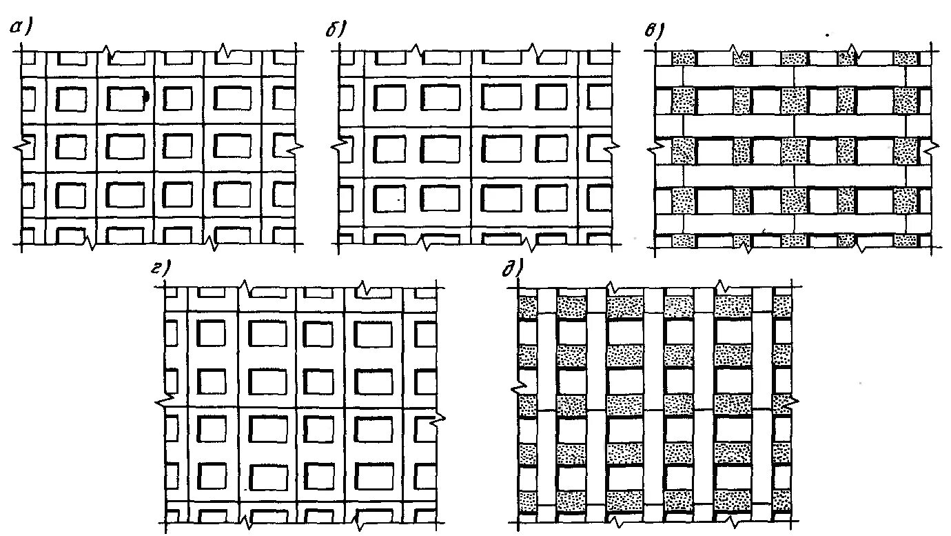 Стены и вертикального размера. Схемы разрезки наружных стен на панели. Конструктивные схемы крупноблочных зданий. Система разрезки стен в крупнопанельных. Конструктивные схемы каркасных крупнопанельных зданий.