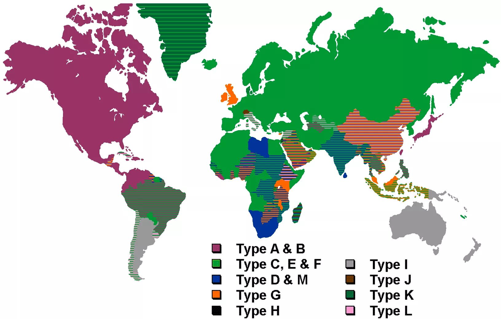 Type map