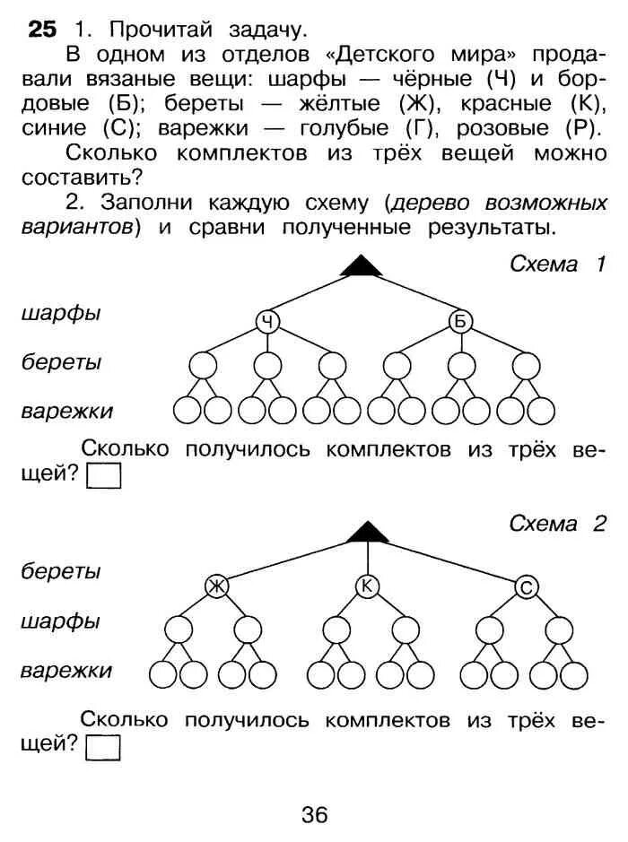 Решу 3 класс. Комбинаторика 3 класс решение задач. Комбинаторные задачи Петерсон. Задача 3 класс 3 комбинаторные задачи. Комбинаторные задачи 5 класс решение деревом.