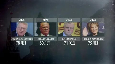 2024 год правды