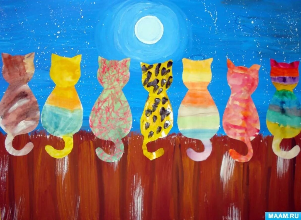 Рисование кошки с воздушными шариками средняя группа. Рисование в стиаршей гр. Рисование с элементами аппликации. Рисование в старшиейгруппе. Рисование с элементами аппликации с детьми.