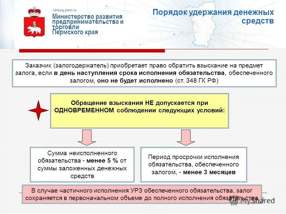 Исполнение обязательств по государственному муниципальному контракту. Порядок исполнения договора. Схема по обеспечения исполнения контракта по 44-фз. Исполнение обязательств по государственному муниципальному контракту. Исполнение государственного контракта.