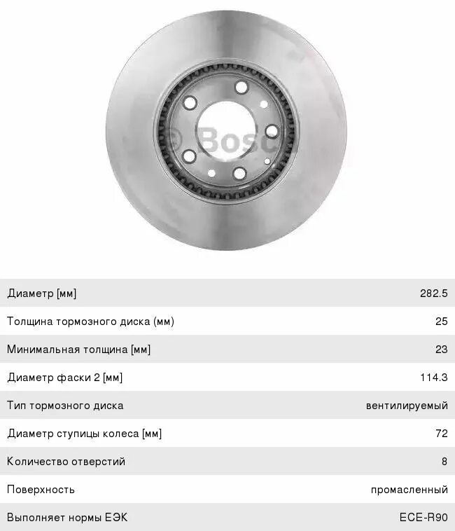 Какой диаметр тормозного