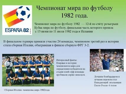 История чм по футболу