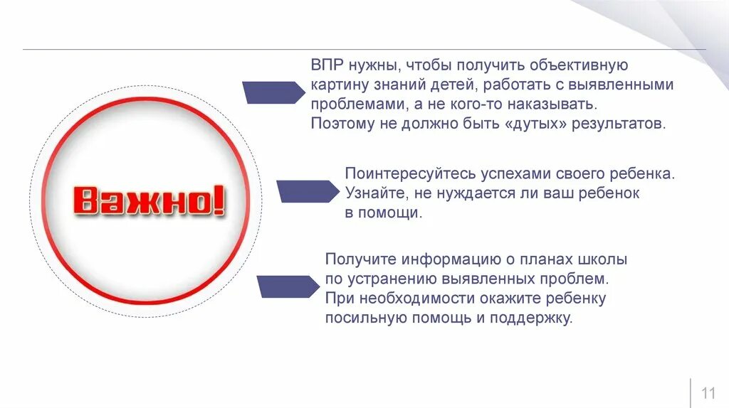 Впр 4 11. ВПР информационный плакат. Плакаты по ВПР. ВПР информация для стенда. ВПР стенд в школе.