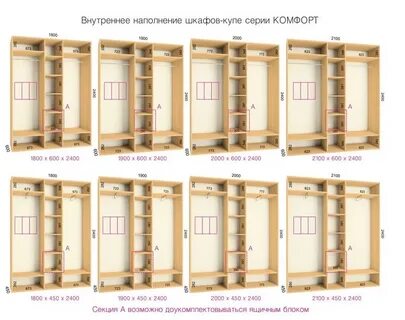Шкаф купе внутреннее наполнение размеры