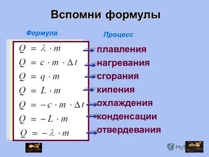 Энергия 8 класс